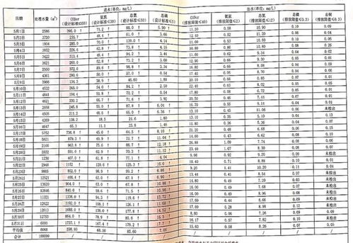 督察組集中通報(bào)4起數(shù)據(jù)處理典型案例警示與治理路徑