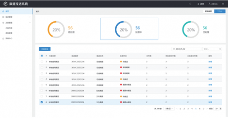 巨龍信息數據提報系統 賦能數據處理，提升報送效率