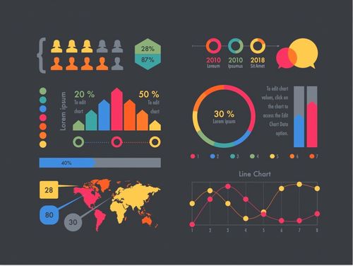 極客大學(xué)產(chǎn)品經(jīng)理訓(xùn)練營 數(shù)據(jù)分析 第16課總結(jié)