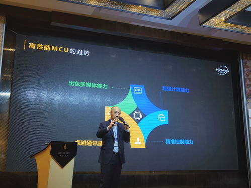 高性能MCU市場發展趨勢與創新動力 從先楫半導體亮相Andes晶心科技研討會看軟硬件技術開發